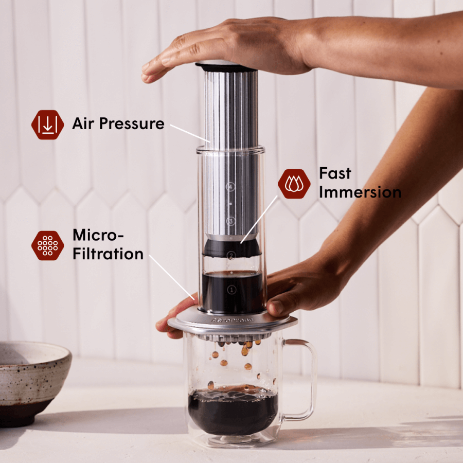 AeroPress Premium 20th Anniversary Bundle Daily Brewing Starter Kit