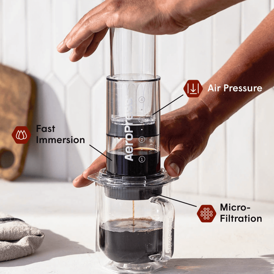 AeroPress Flow Control Filter Cap - Standard Clean Cup Filter Accessory Replacement