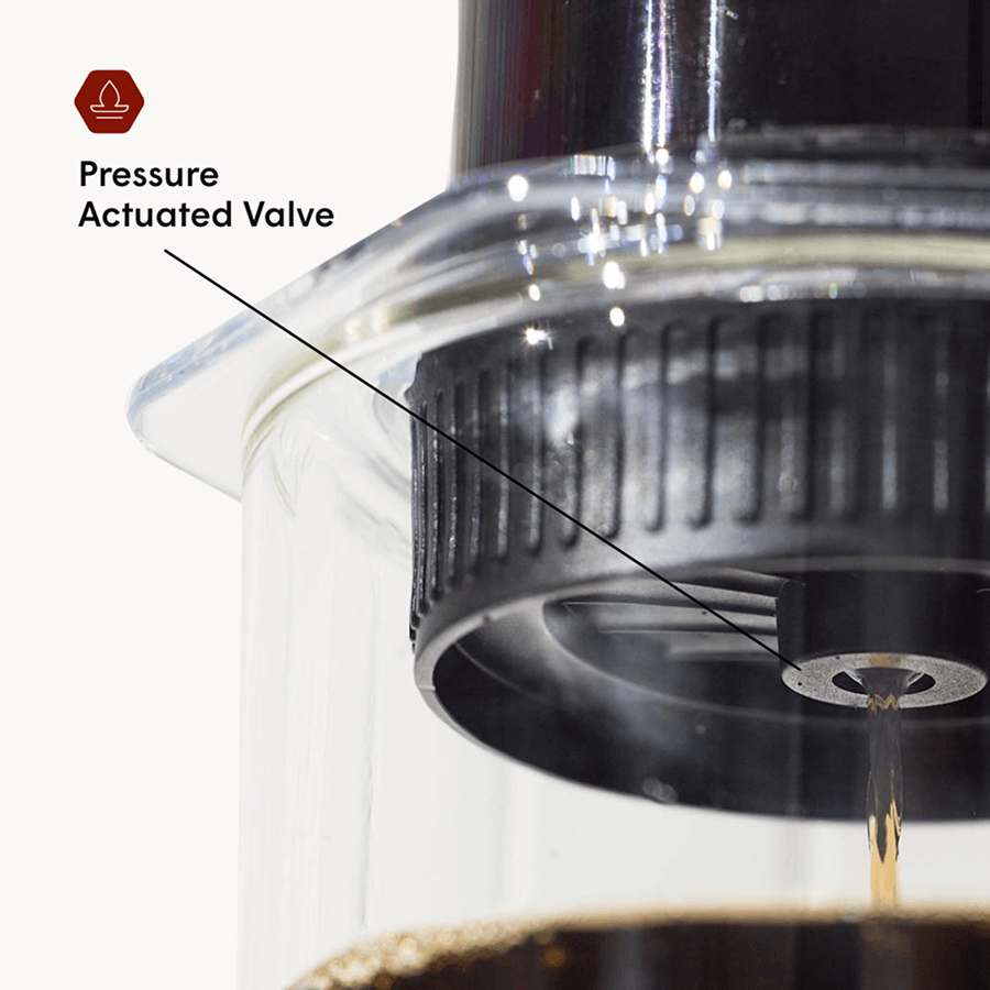 AeroPress Flow Control Filter Cap - Standard Clean Cup Filter Accessory