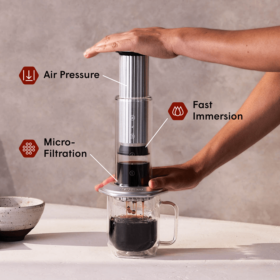 AeroPress Gold Tone Filter - Standard Easy Travel Coffee Press