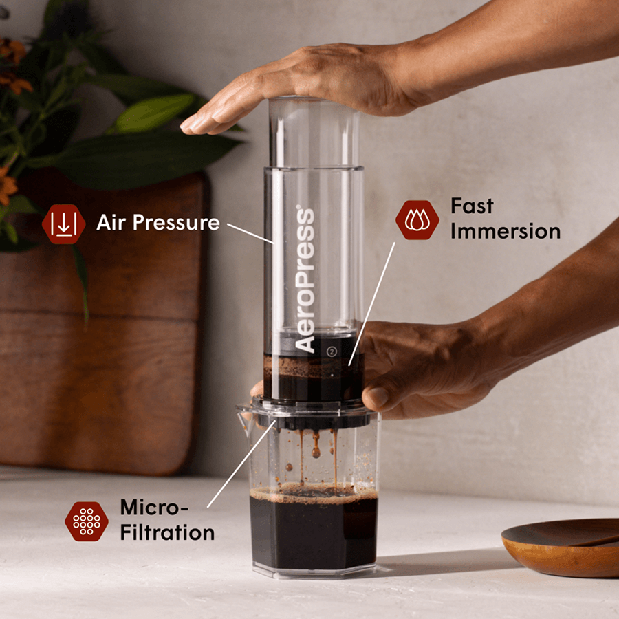 AeroPress Paper Micro-Filters - XL Clean Cup Filter Accessory