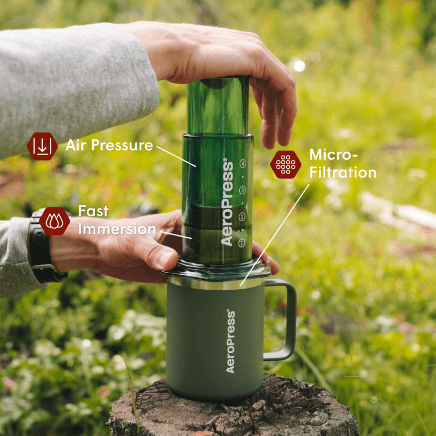 Traveler’s Bundle - Clear Daily Brewing Starter Kit