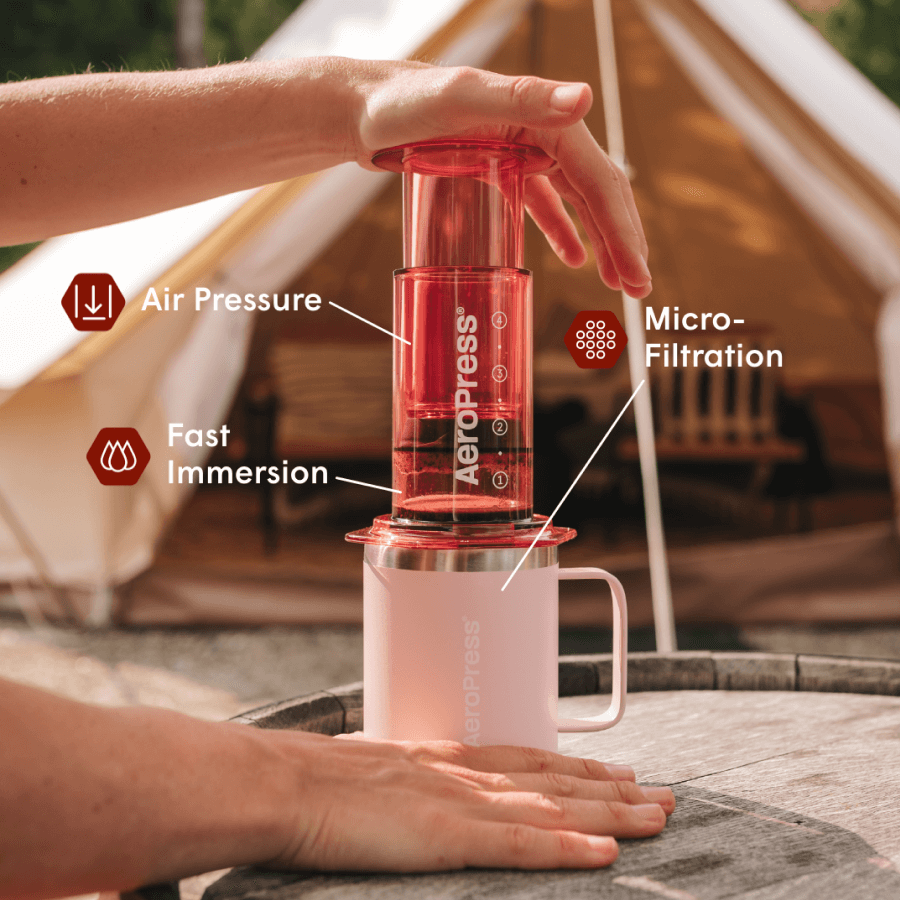 Traveler’s Bundle - Clear Daily Brewing Starter Kit