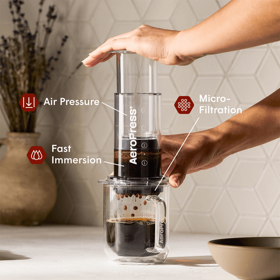 Coffee Station Bundle - Clear Daily Brewing Starter Kit