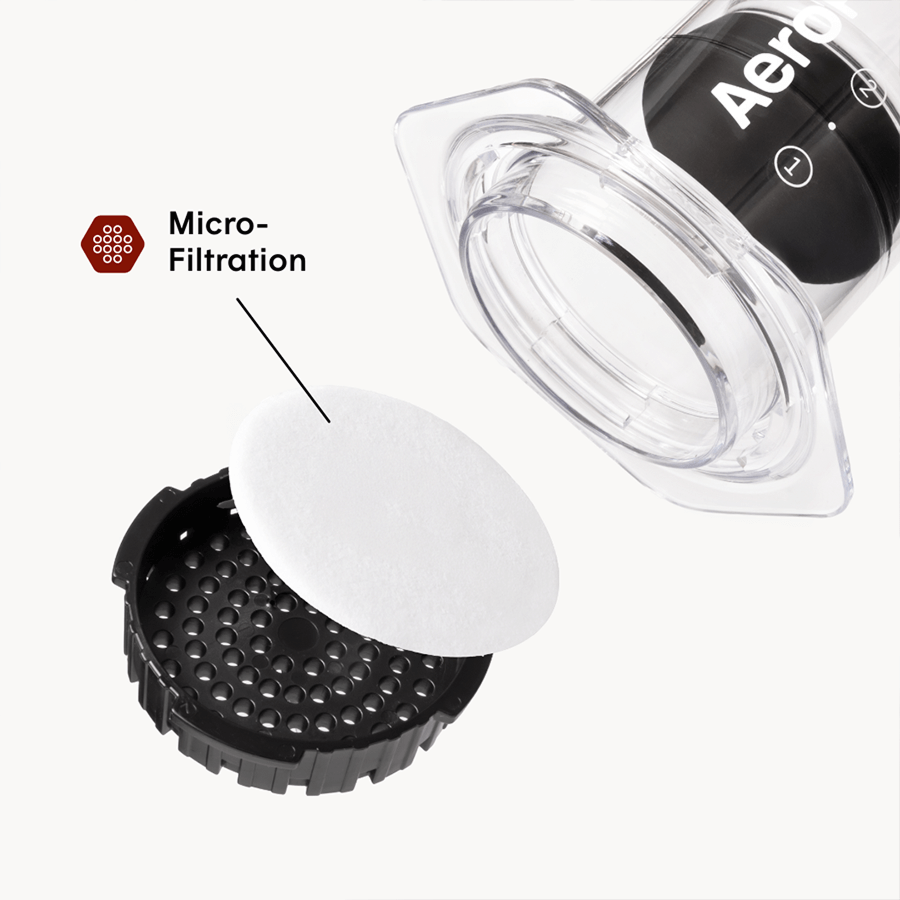 Coffee Station Bundle - Clear Daily Brewing Starter Kit