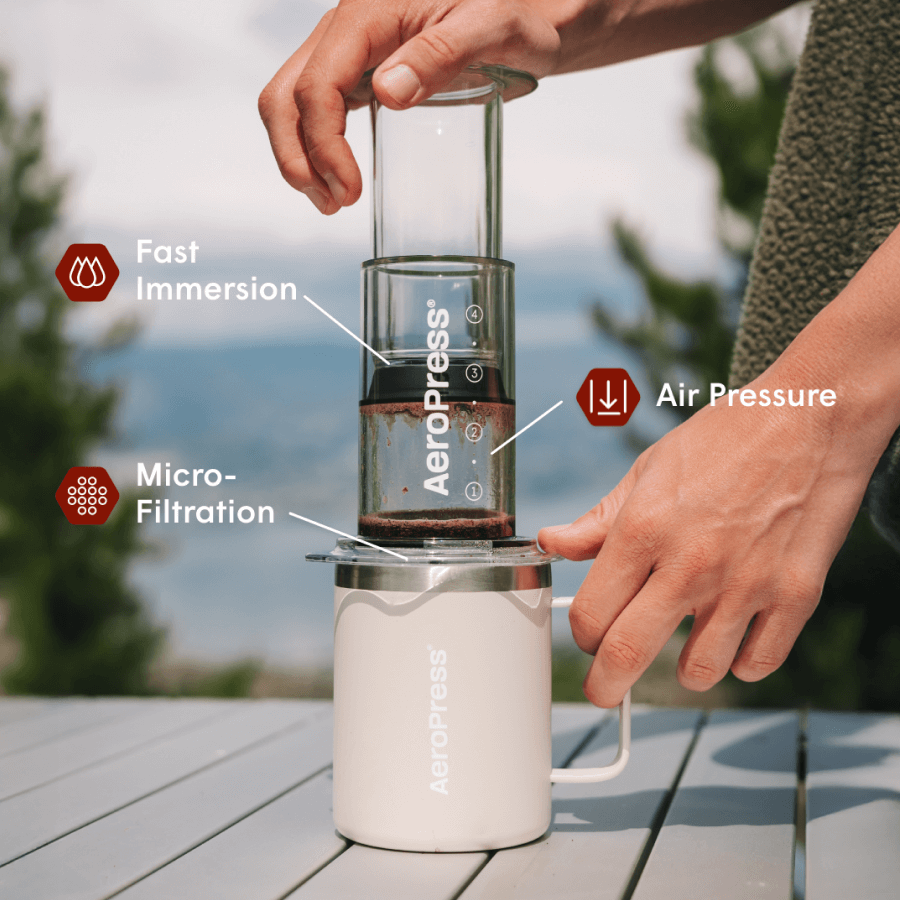Traveler’s Bundle - Clear Daily Brewing Starter Kit