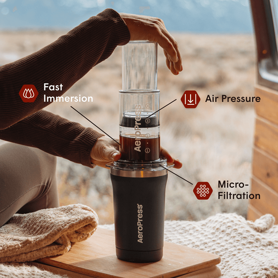 Traveler’s Bundle - Go Plus Daily Brewing Starter Kit
