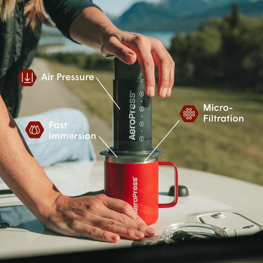 Traveler’s Bundle - Original Daily Brewing Starter Kit