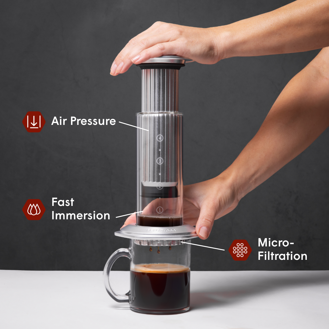 AeroPress Coffee Maker - Premium Signature Coffee Brewing System
